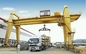 IP55 Rail Mounted Double Girder 20 Ton Gantry Crane สำหรับอุตสาหกรรมเคมีเหล็ก